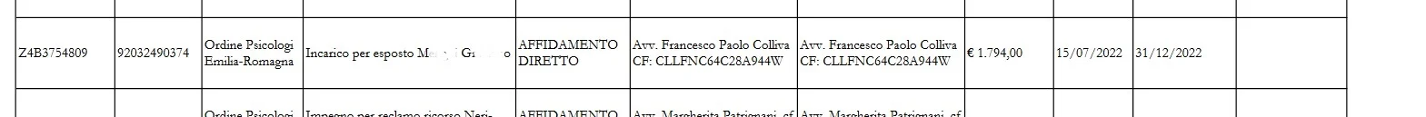paolo colliva